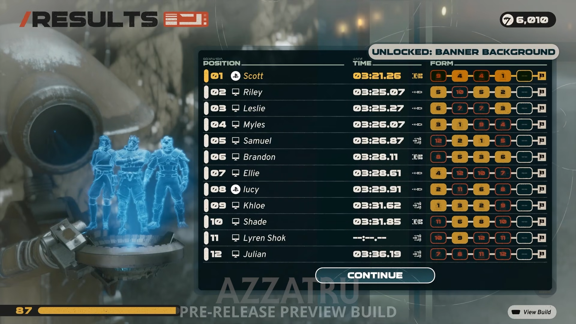 Multiplayer Tour results screen with twelve racer rows and columns recording finishes across several events